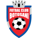 FC Botosani